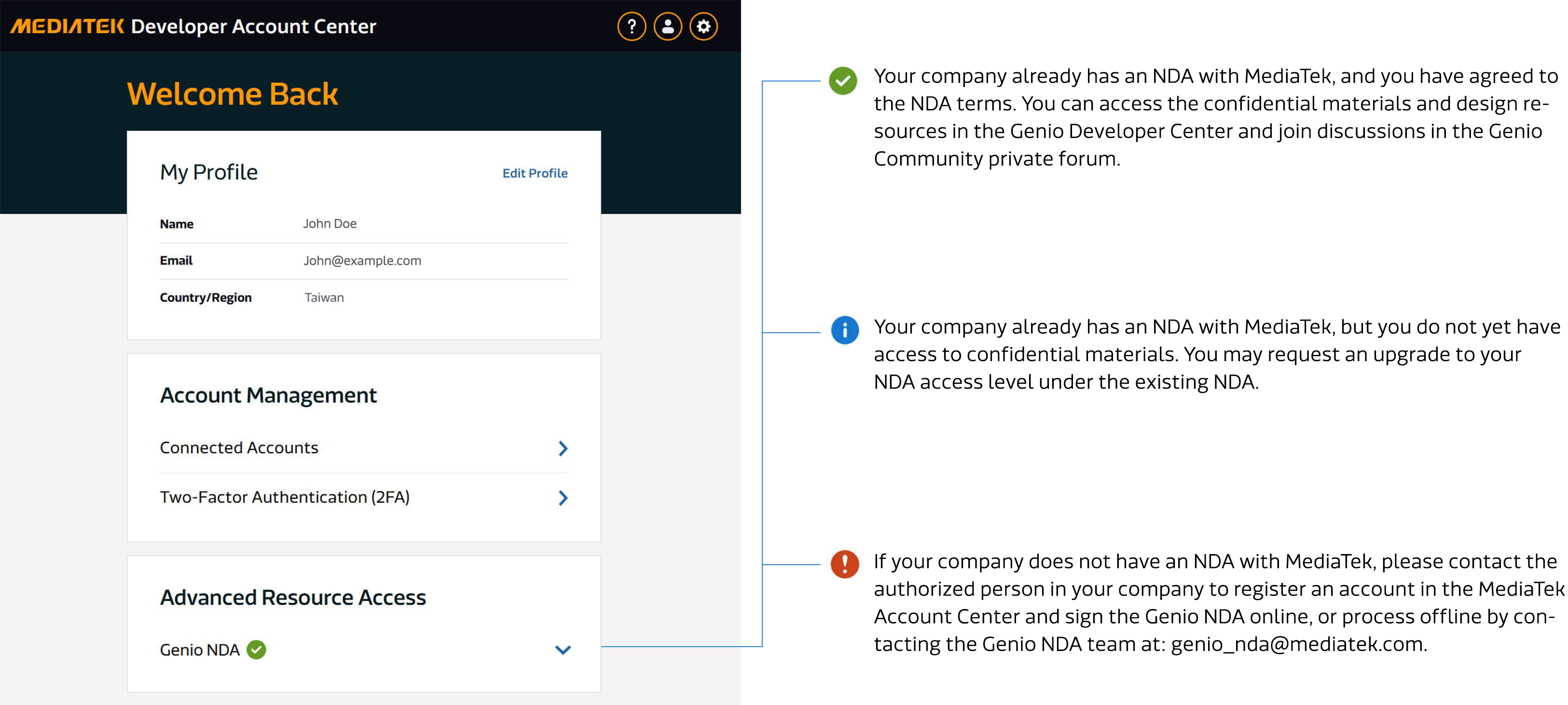 About page - NDA status